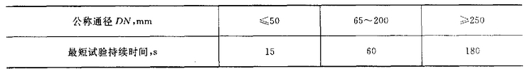 殼體壓力試驗持續時間