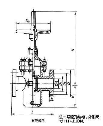 手動平板閘閥結構圖