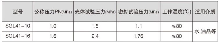 SGL41-10/16伸縮過濾器性能參數